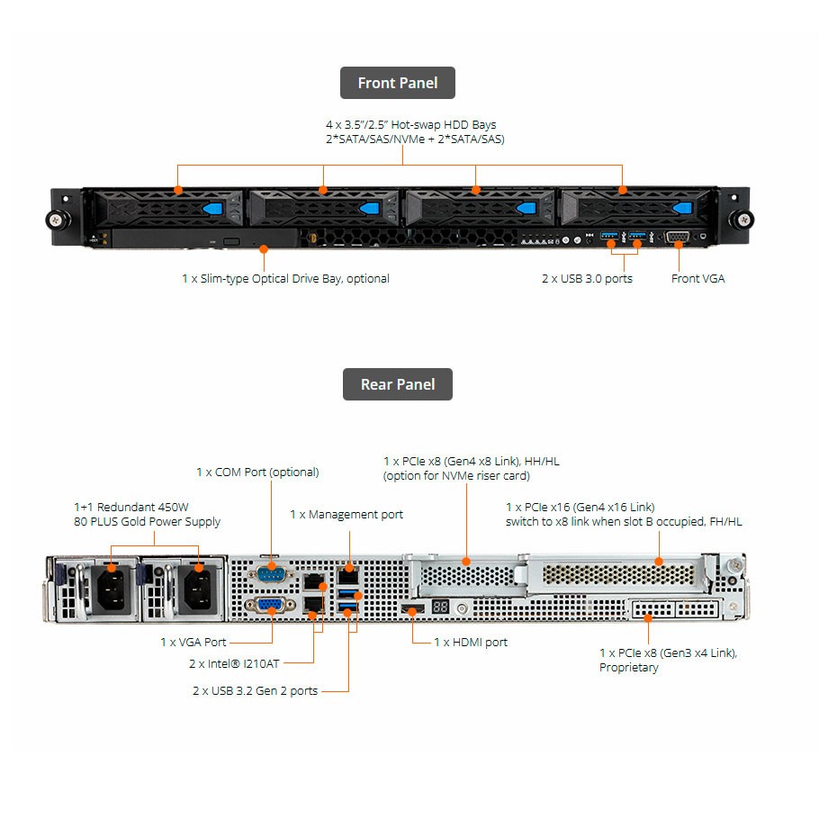RS300-E11-RS4 - TRASERA Y FRONTAL EXPLICADO - 40616