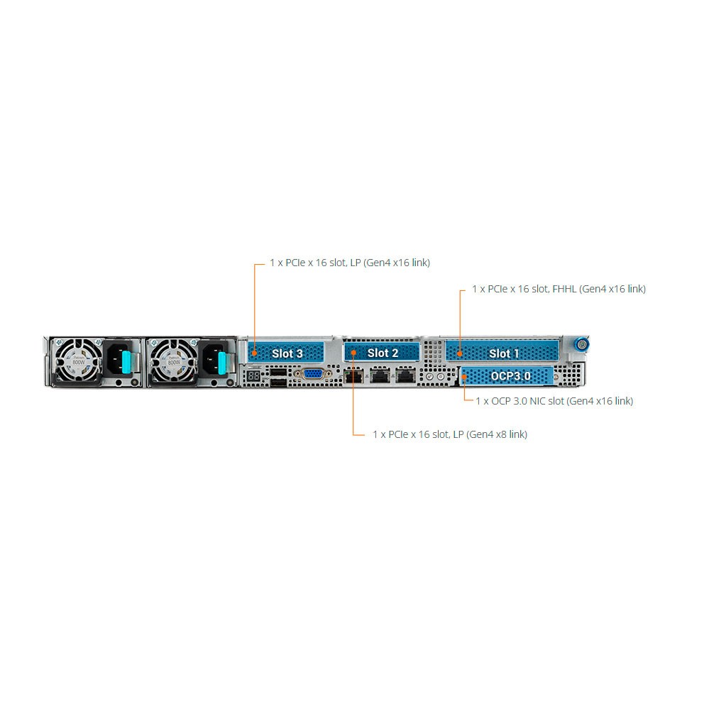 RS500A-E11-RS4U - PCIe 4.0 Ready - 40622