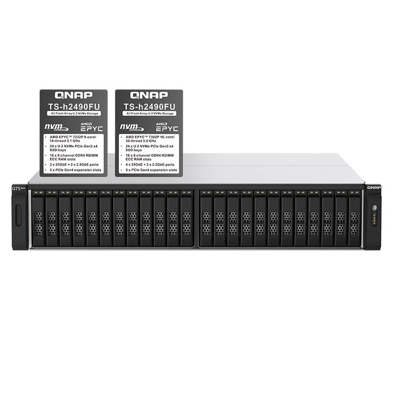 [3468] TS-h2490FU-7232P-64G