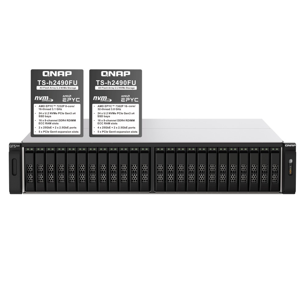 [3997] TS-h2490FU-7302P-128G