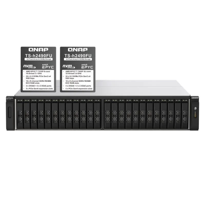 TS-h2490FU-7302P-64G