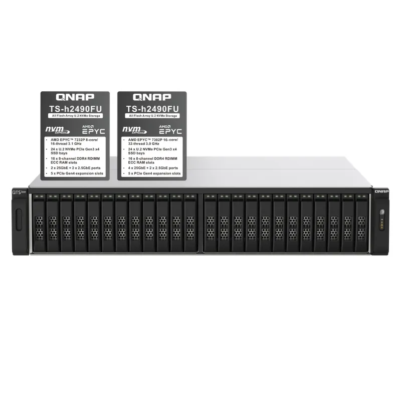 [53372] TS-h2490FU-7232P-32G